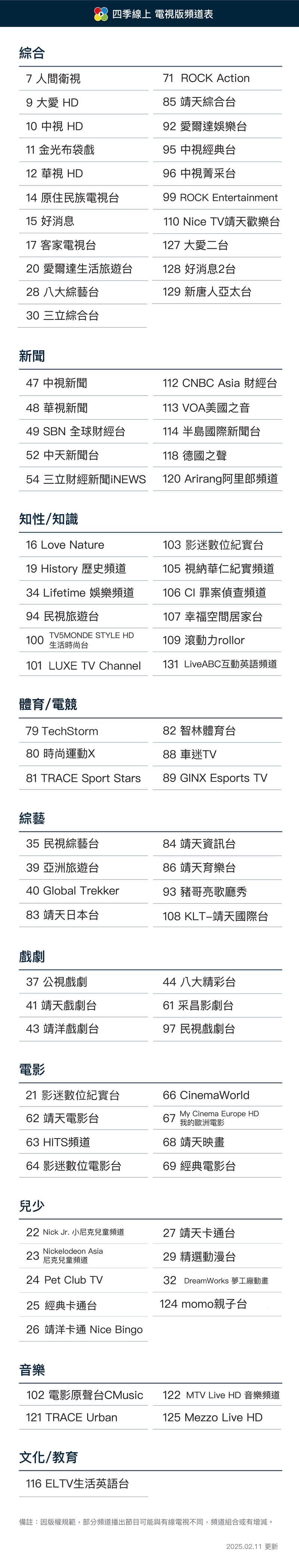 4gtv-channels