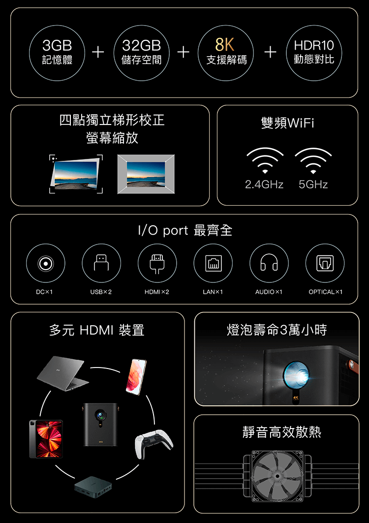 眾多貼心設計，面面俱到。